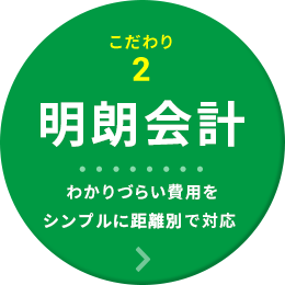 こだわり2「明朗会計」わかりづらい費用をわかりやすく定額で対応