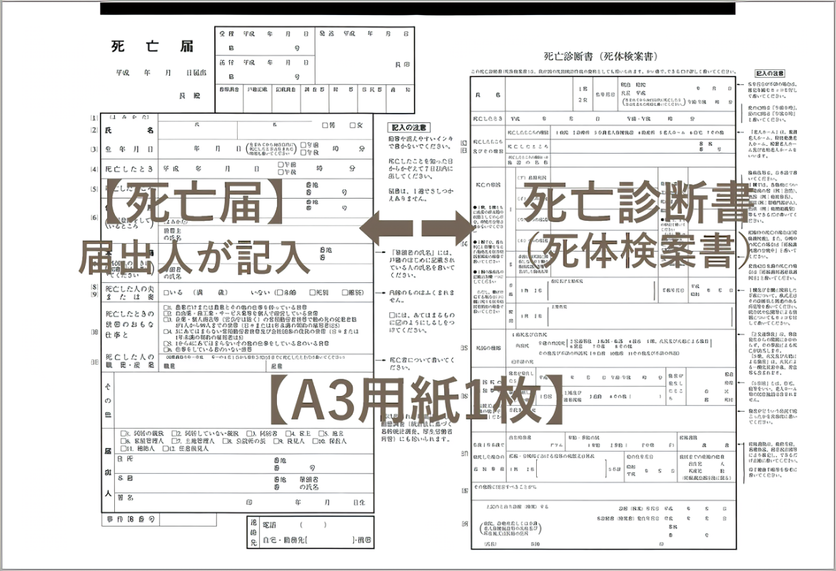 いざという時のために！　「死亡届」の書き方